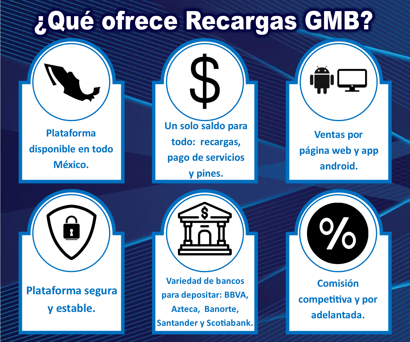 que ofrece gmb